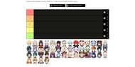 A template with the Genshin Impact 2.3 characters (Image via TierMaker)